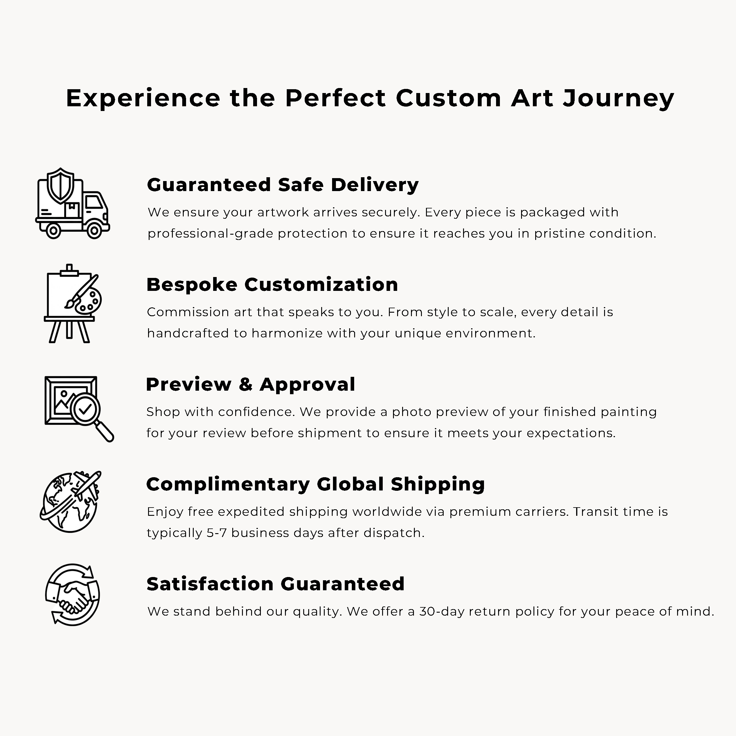 Artwork customization, preview, delivery, shipping, and service overview